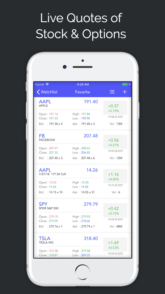 #1. Super Stocks with Options (iOS) 由: Mobile Interactive LLC