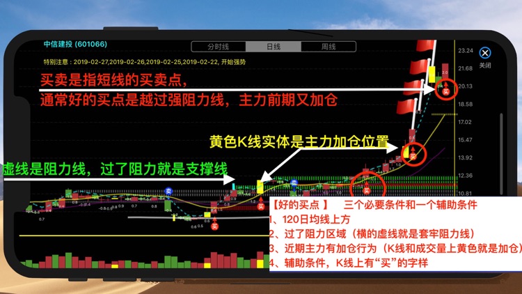 妖股助手-优选短线强势股