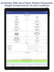 jetting yamaha yz 2t moto ipad resimleri 3