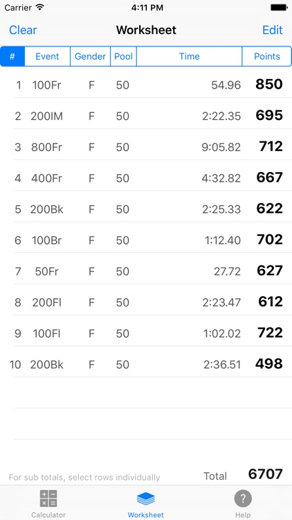 SwimX Pro - FINA Points Easy