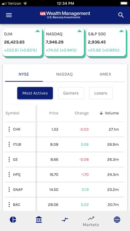 U.S. Bancorp Investments screenshot-3