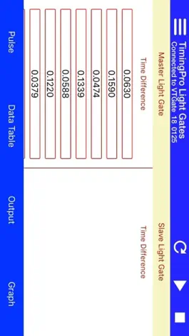 Game screenshot TimingPro Light Gates hack