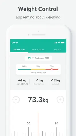 Game screenshot PEP: Weight loss -body tracker apk