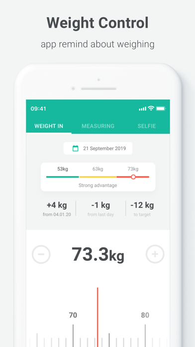 Screenshot #2 pour PEP: Weight loss - fitness app
