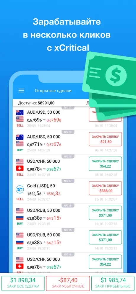 Finshare: Finansın Sosyal Ağı