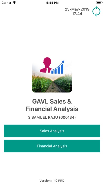 GAVL Sales&Financial Analysis
