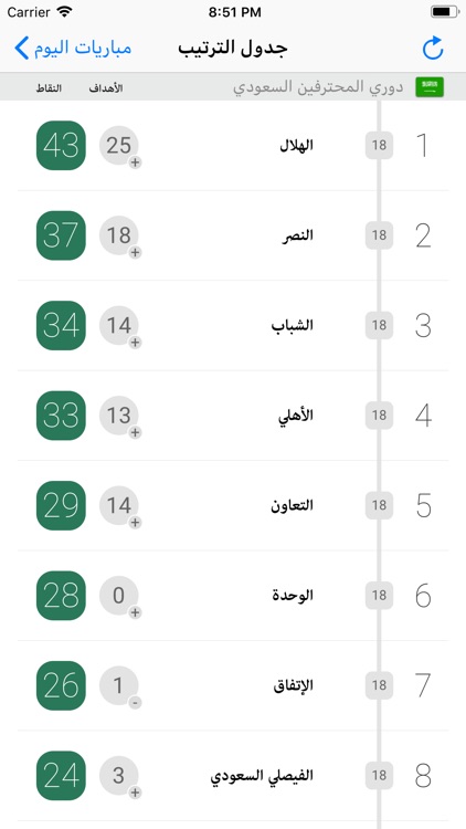جدول المباريات screenshot-5