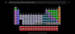 Game screenshot Periodic Table+ (Lite) mod apk