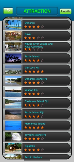 Fiji Islands Offline Map Guide(圖3)-速報App
