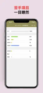 究極英単語！大学受験編 screenshot #6 for iPhone