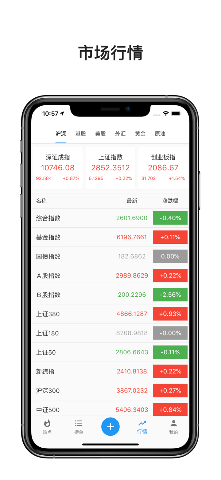 今日趋势 - 即刻打开新视界，知天下大事 screenshot 4