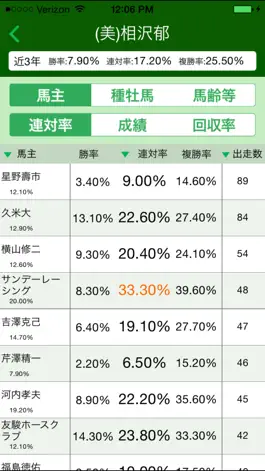 Game screenshot 買える厩舎・損する厩舎 apk