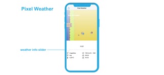 Pixel Weather Forecastのおすすめ画像1