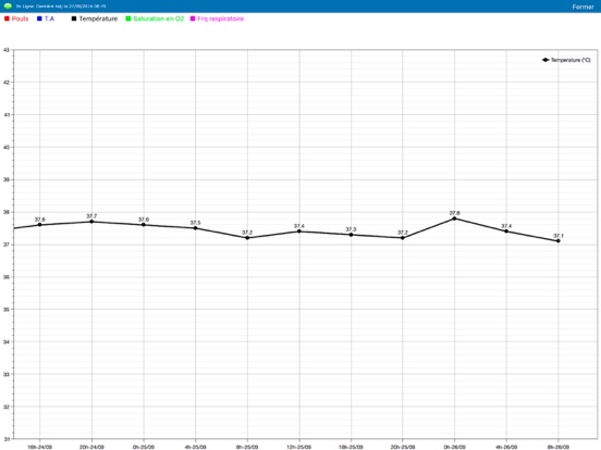 Screenshot #4 pour ERPCsys