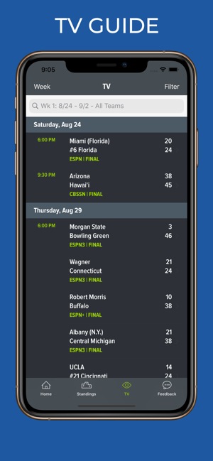 Miami Hurricanes Football(圖7)-速報App