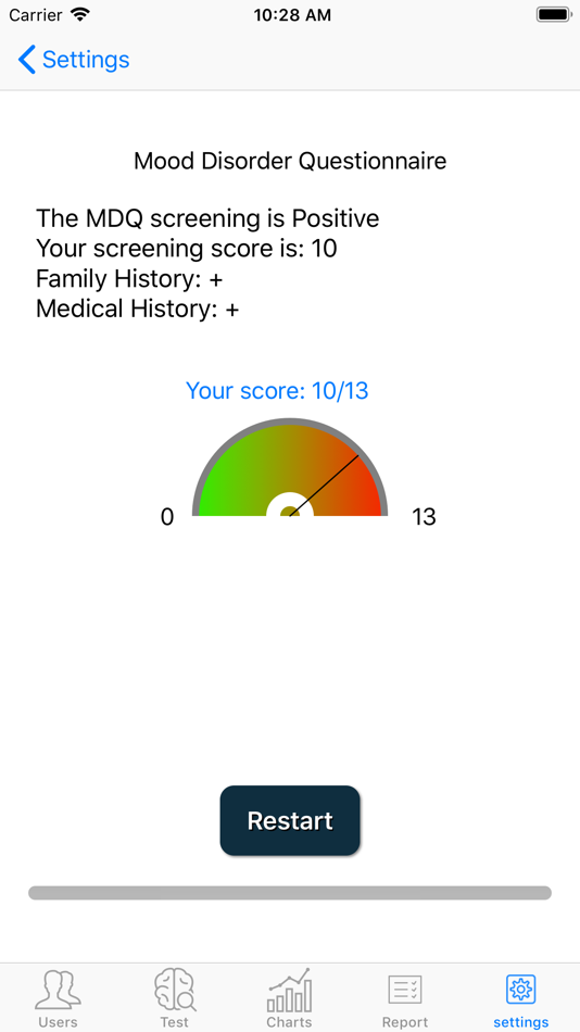 #5. Simple Depression Test (iOS) Av: Yu Zhang