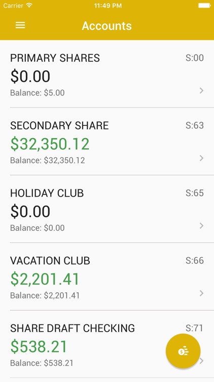 AllCom CU Mobile Banking