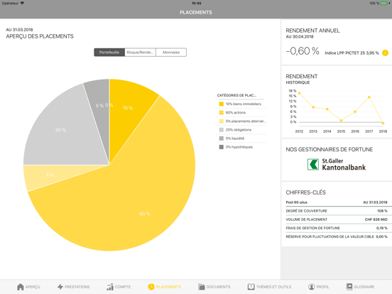 Screenshot #6 pour Integral