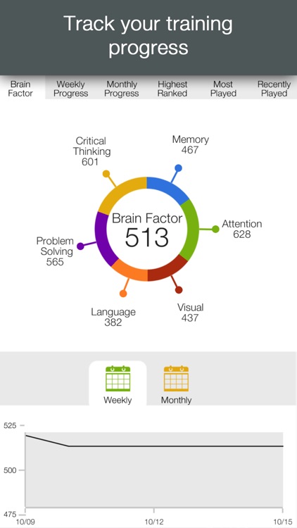 Brainwell Mind Brain Training
