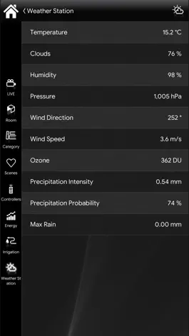 Game screenshot EVE Remote Plus apk