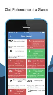staff app for gymmaster iphone screenshot 2