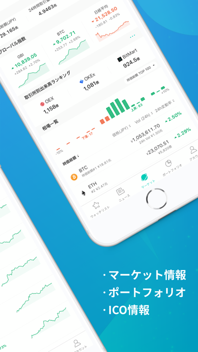 コイン相場 - ビットコイン&仮想通貨アプリ screenshot1