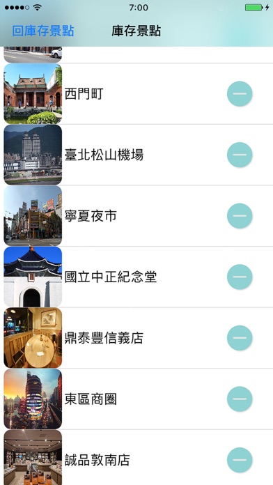 Travel by Myself screenshot