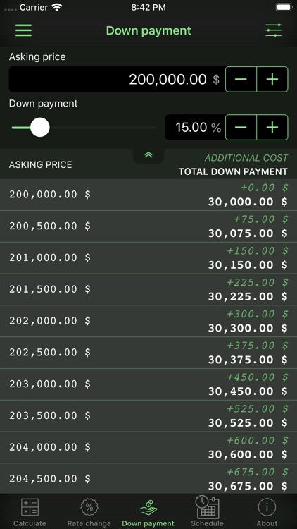 Home Mortgage Calculator screenshot-7
