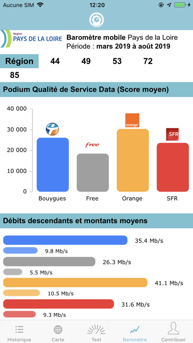 Gigalis (Pays de la Loire) Screenshot