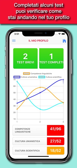 HT Formazione primaria(圖4)-速報App