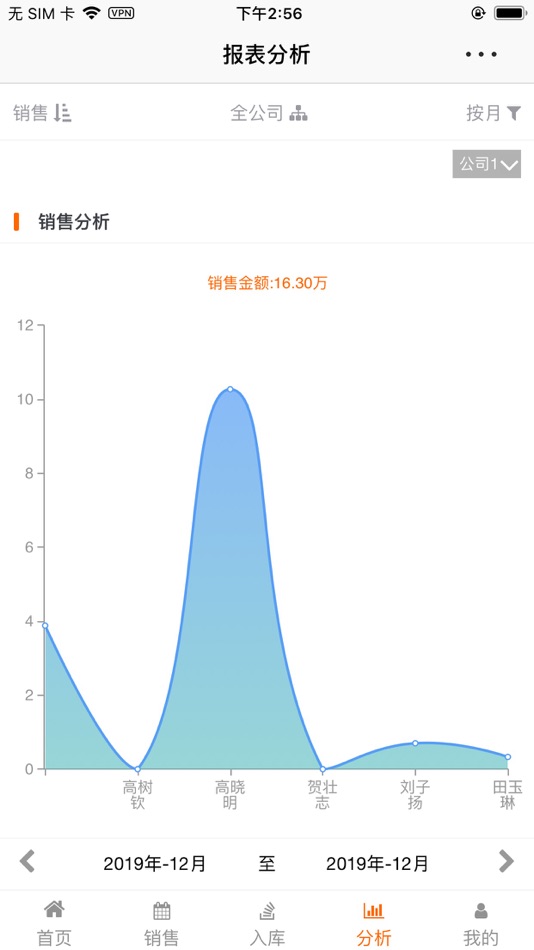 #5. 九号云 (iOS) 由: 振宇 陈