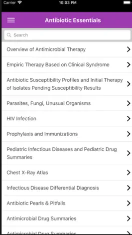 Game screenshot Antibiotic Essentials apk