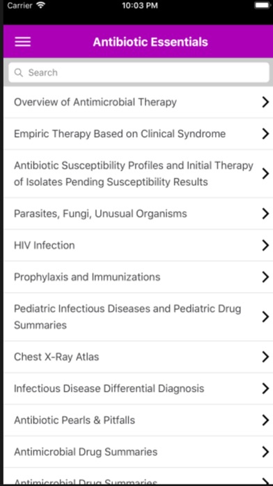 Screenshot #2 pour Antibiotic Essentials