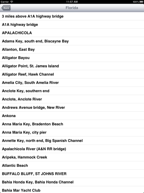 Tide Table for iPad screenshot-3