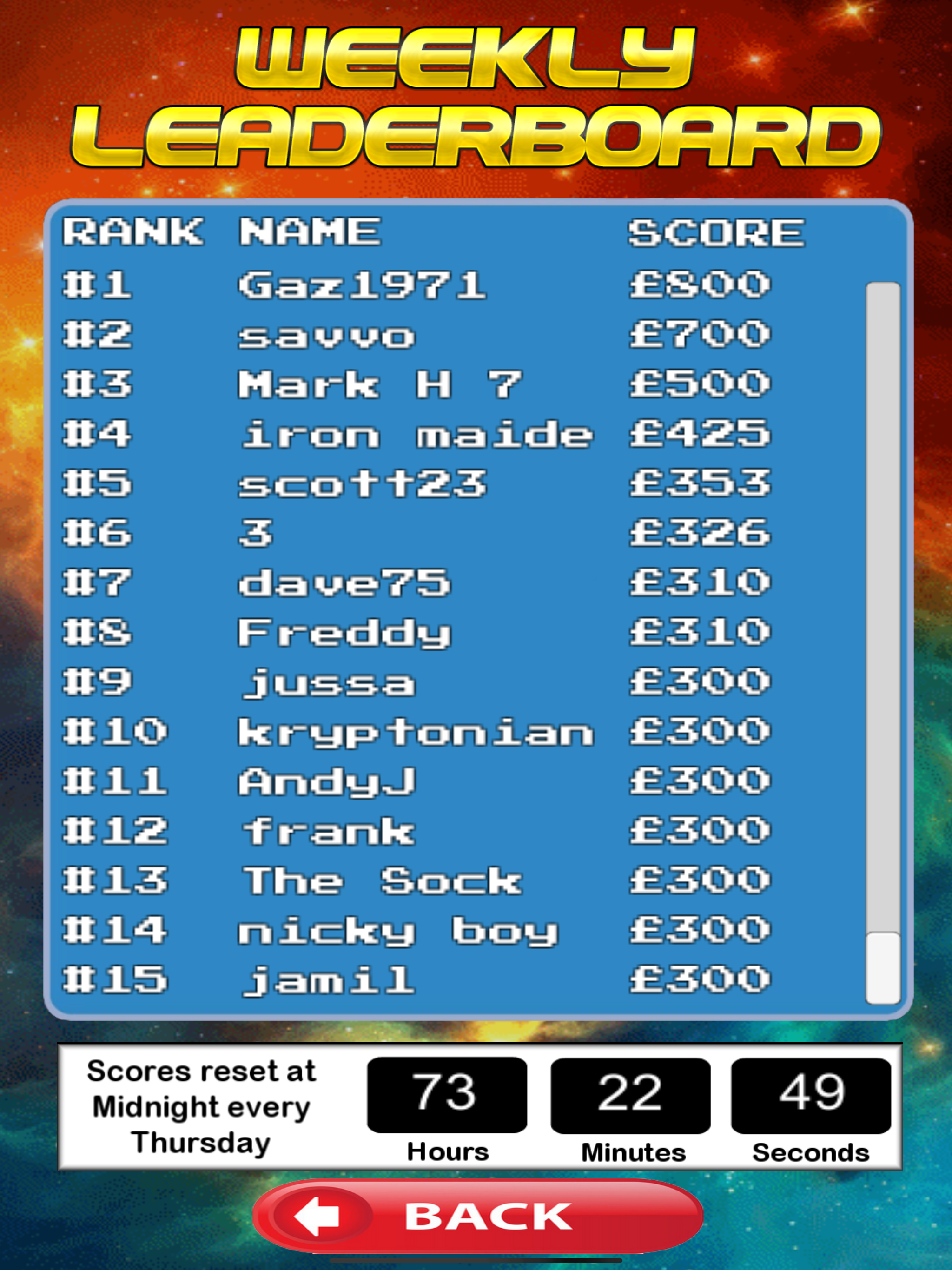 Revolver Pub Fruit Machine screenshot 14