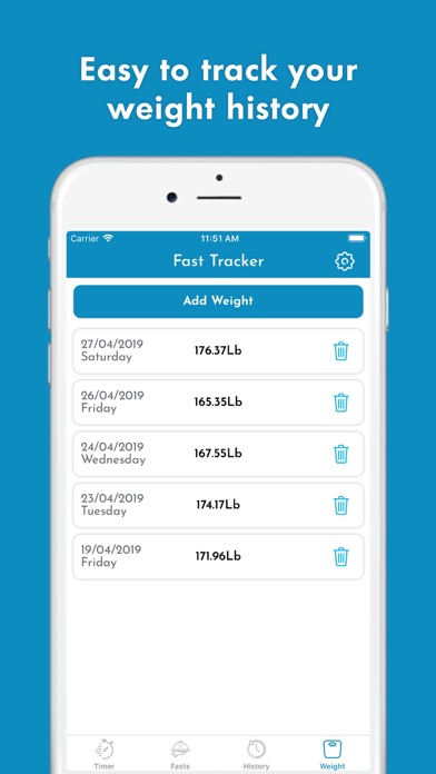 Fasting Tracker - Fast Diet iPhone screenshot 7 - Health & Fitness app