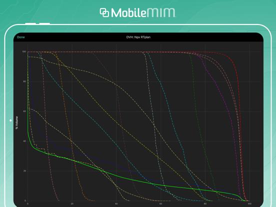 Mobile MIM iPad app afbeelding 6