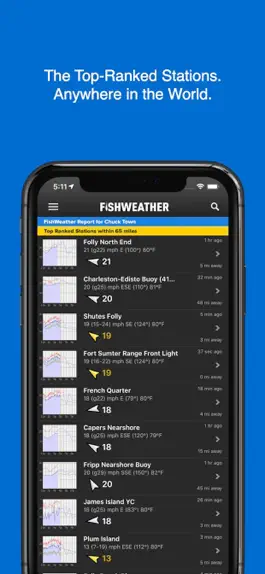 Game screenshot FishWeather hack