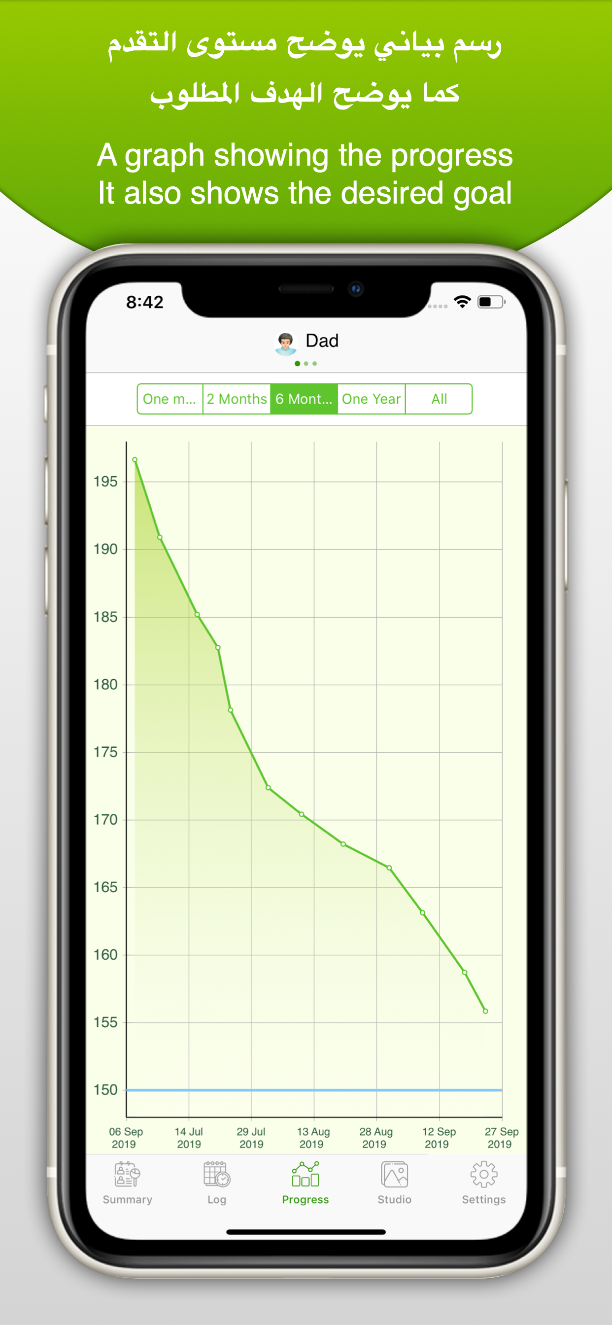 Weight Tracker - مراقب الوزن