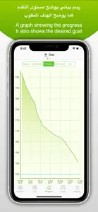 Weight Tracker - مراقب الوزن screenshot #6 for iPhone