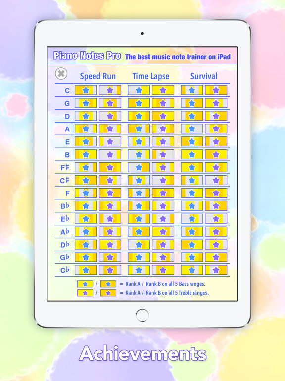 Screenshot #5 pour Piano Game - Music Flashcards