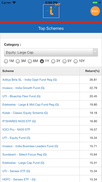 Trador MF screenshot 3