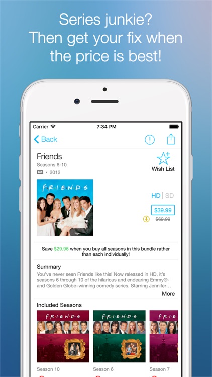 CheapCharts: Your Media Deals