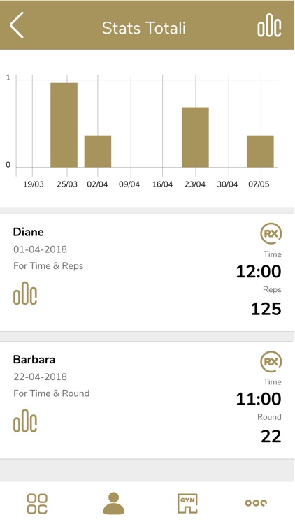 SSd Gea Wellness a r.l. screenshot-5