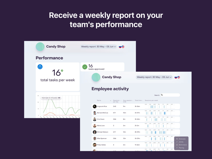 Togezzer.net Work Chat Tasks