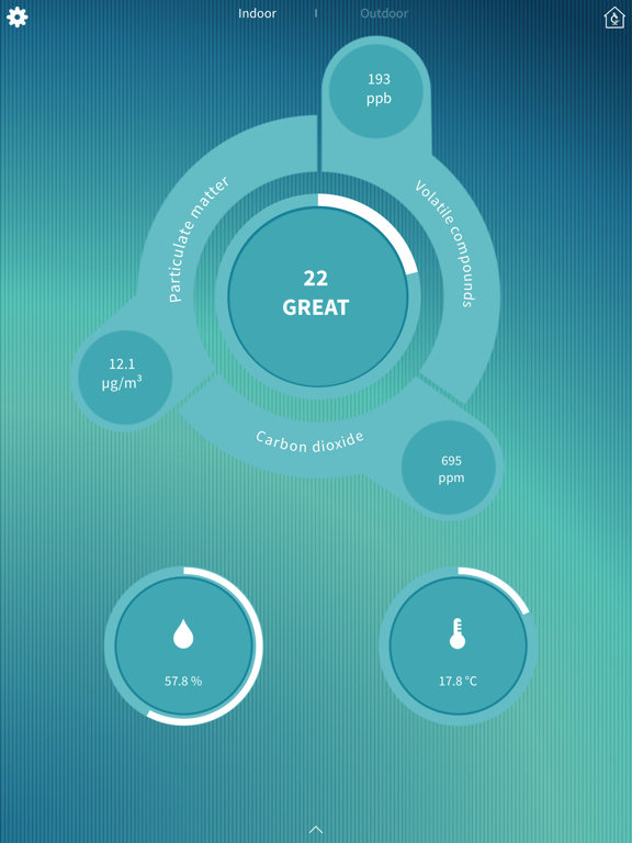 Screenshot #4 pour Foobot
