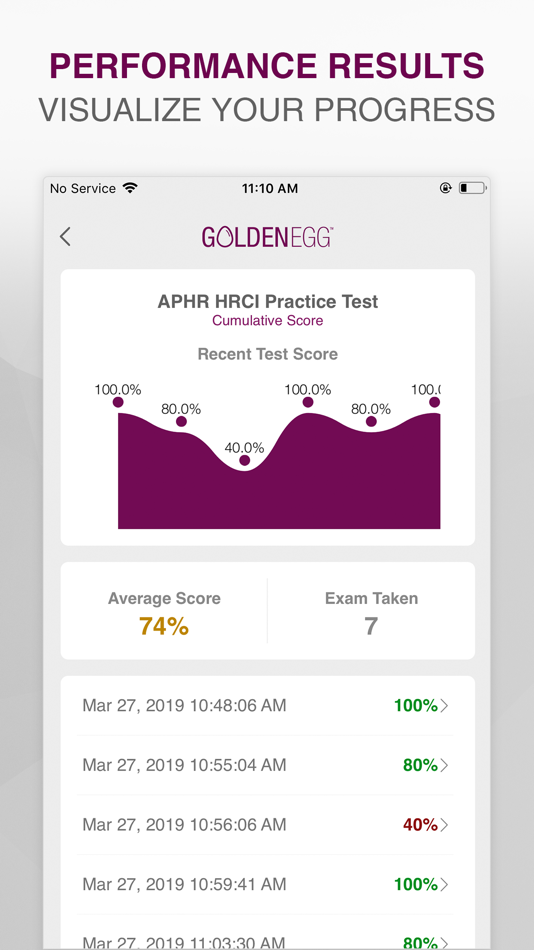 #4. APHR HRCI Practice Test Prep (iOS) 来自: MOON MOUNTAIN INC