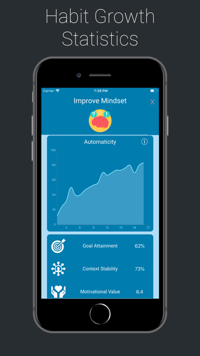 Grow - Habit Builder screenshot 3