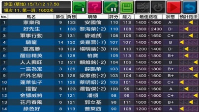 How to cancel & delete Race Simulator from iphone & ipad 1