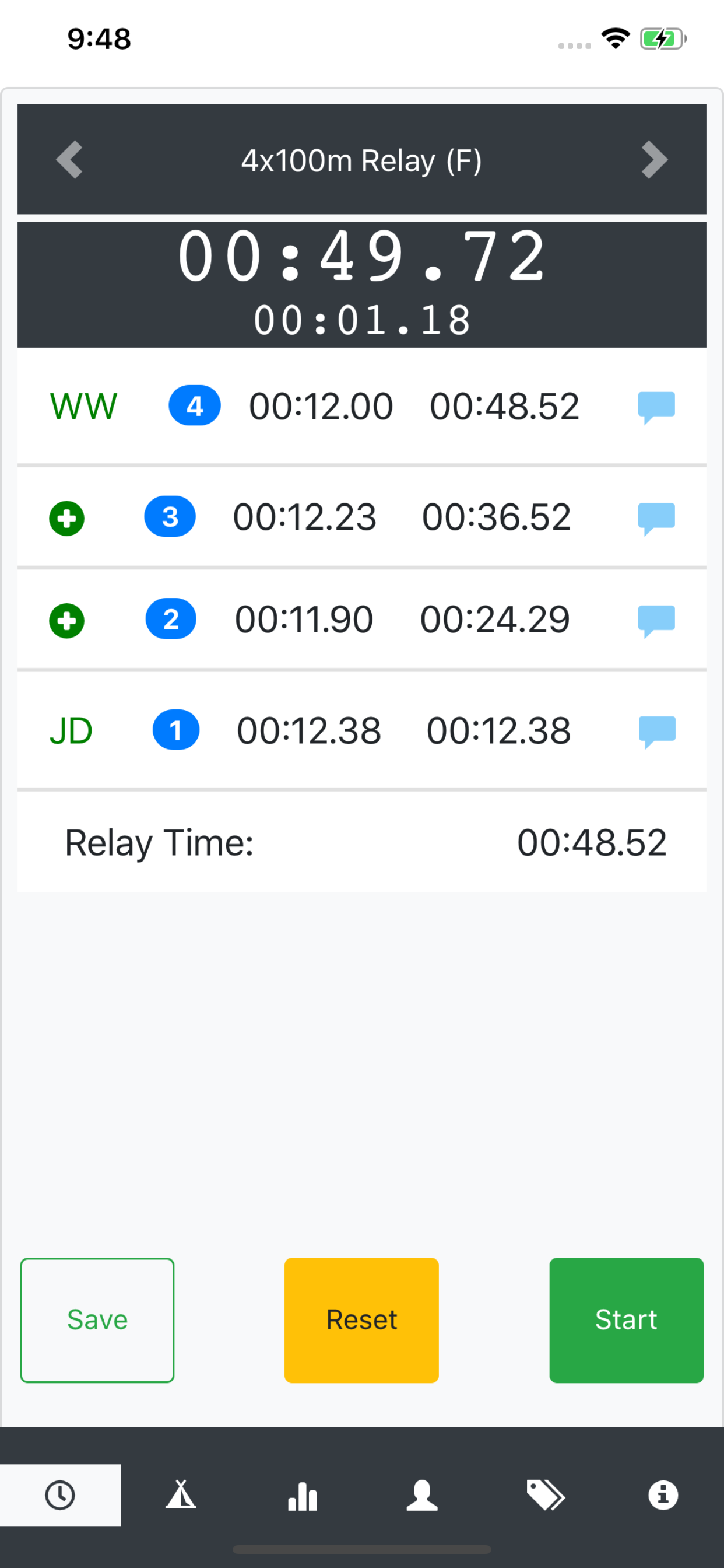 Squad Timing Track and Field